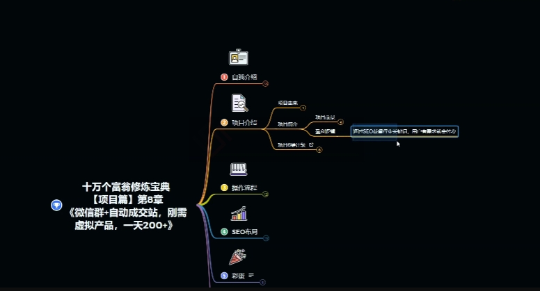 十万个富翁修炼宝典之8.微信群+自动成交站，刚需虚拟产品，一天200+九峰网创-分享创业资讯-最新网络创业项目-分享最新赚钱项目九峰网创
