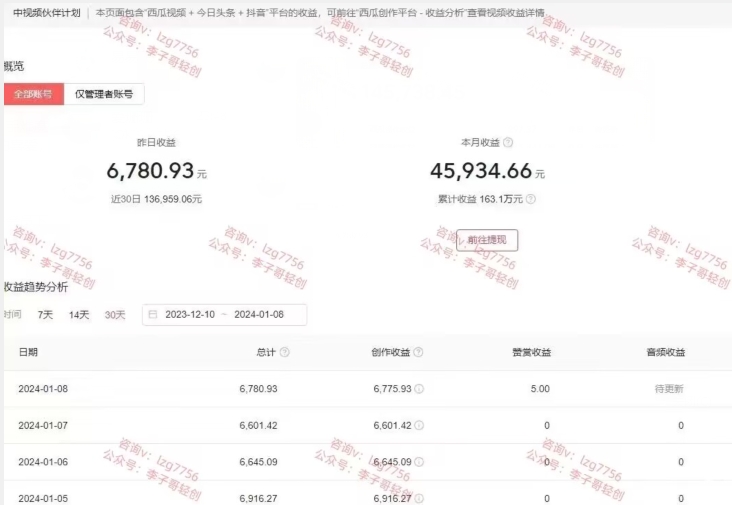 梅花实验室社群连怼玩法第七期，连怼玩法最新，改时长配合卡特效技术九峰网创-分享创业资讯-最新网络创业项目-分享最新赚钱项目九峰网创