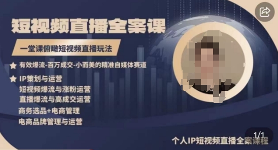 高品质IP短视频直播全案课程，一堂课俯瞰短视频直播玩法九峰网创-分享创业资讯-最新网络创业项目-分享最新赚钱项目九峰网创