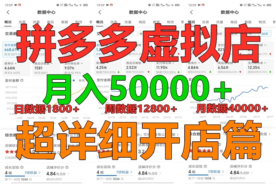 拼多多虚拟电商训练营月入40000+你也行，暴利稳定长久，副业首选九峰网创-分享创业资讯-最新网络创业项目-分享最新赚钱项目九峰网创