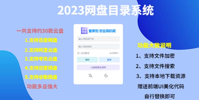 （5470期）（项目课程）2023网盘目录运营系统，一键安装教学，一共支持约30款云盘九峰网创-分享创业资讯-最新网络创业项目-分享最新赚钱项目九峰网创