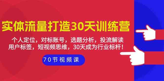 （9782期）实体-流量打造-30天训练营：个人定位，对标账号，选题分析，投流解读-70节九峰网创-分享创业资讯-最新网络创业项目-分享最新赚钱项目九峰网创